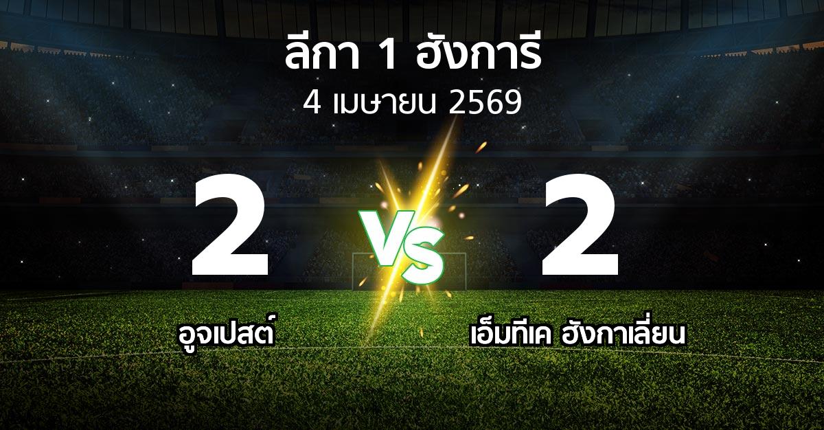 ผลบอล : อูจเปสต์ vs เอ็มทีเค ฮังกาเลี่ยน (ลีกา-1-ฮังการี 2025-2026)
