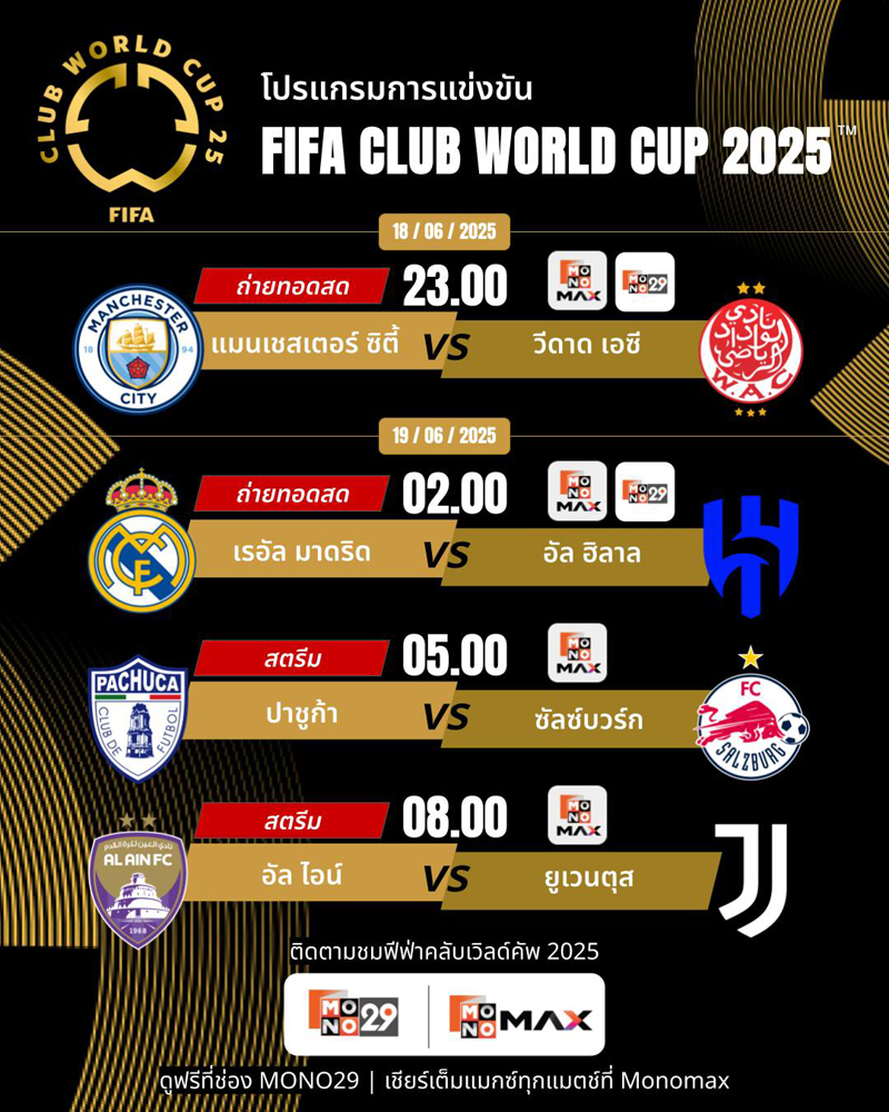 โปรแกรมถ่ายทอดสด ฟุตบอลสโมสรโลก 2025