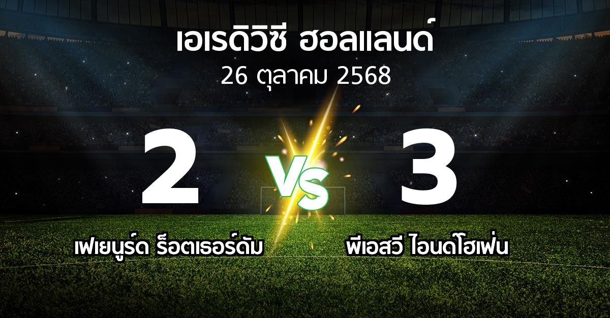 ผลบอล : เฟเยนูร์ด ร็อตเธอร์ดัม vs พีเอสวี (เอเรดิวิซี่ ฮอลแลนด์ 2025-2026)