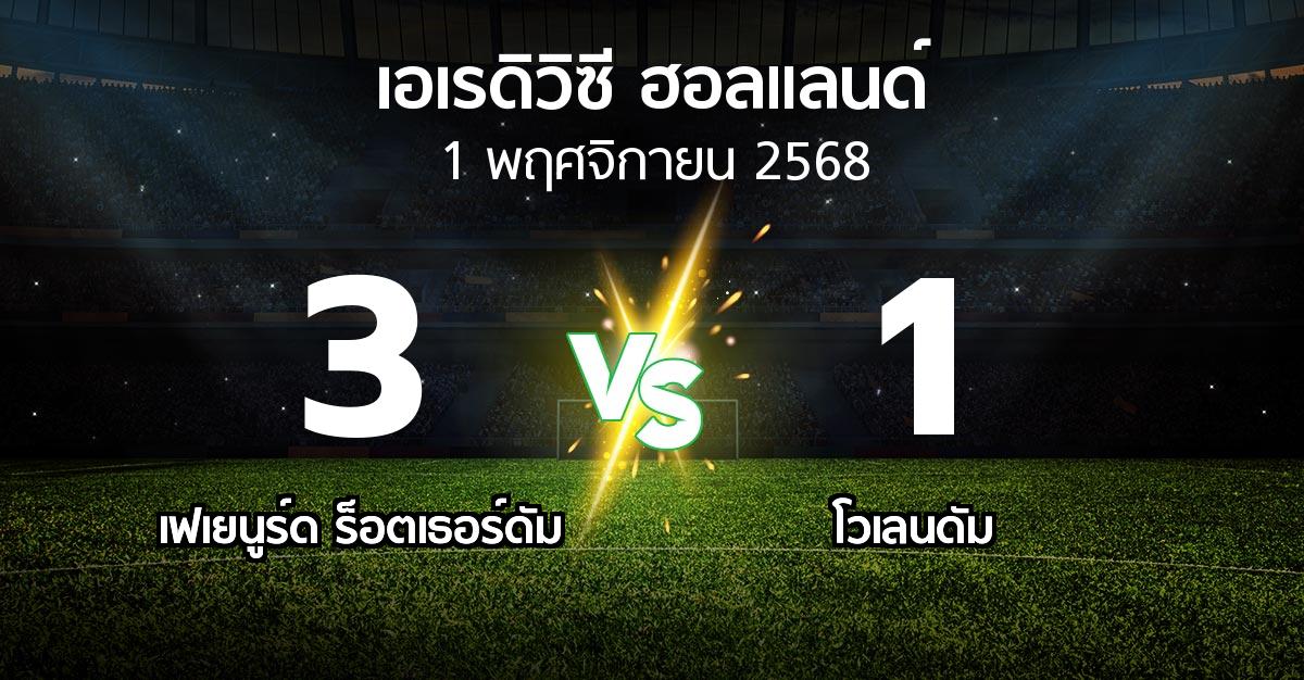 ผลบอล : เฟเยนูร์ด ร็อตเธอร์ดัม vs โวเลนดัม (เอเรดิวิซี่ ฮอลแลนด์ 2025-2026)