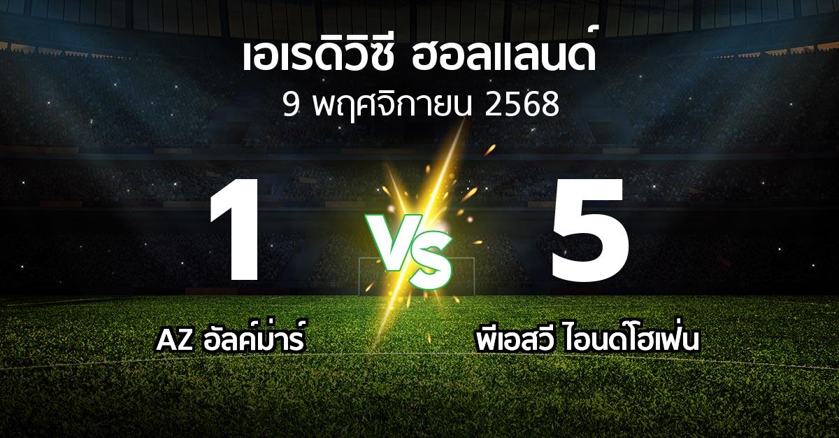 ผลบอล : AZ อัลค์ม่าร์ vs พีเอสวี (เอเรดิวิซี่ ฮอลแลนด์ 2025-2026)