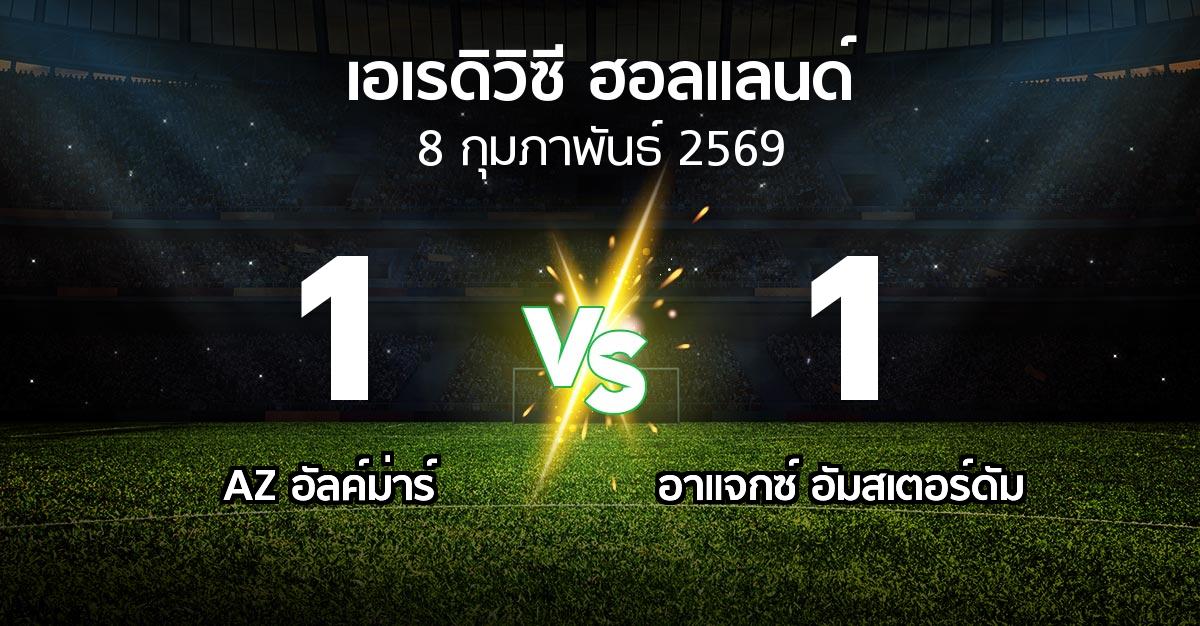 ผลบอล : AZ อัลค์ม่าร์ vs อาเอฟเซ อายักซ์ (เอเรดิวิซี่ ฮอลแลนด์ 2025-2026)