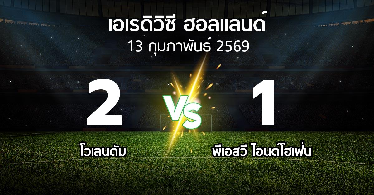ผลบอล : โวเลนดัม vs พีเอสวี (เอเรดิวิซี่ ฮอลแลนด์ 2025-2026)