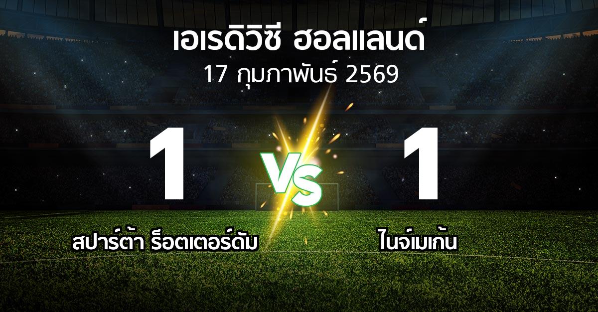 ผลบอล : สปาร์ตา vs ไนจ์เมเก้น (เอเรดิวิซี่ ฮอลแลนด์ 2025-2026)