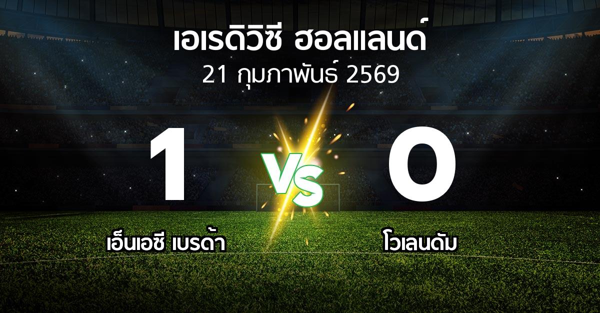 ผลบอล : เอ็นเอซี เบรด้า vs โวเลนดัม (เอเรดิวิซี่ ฮอลแลนด์ 2025-2026)