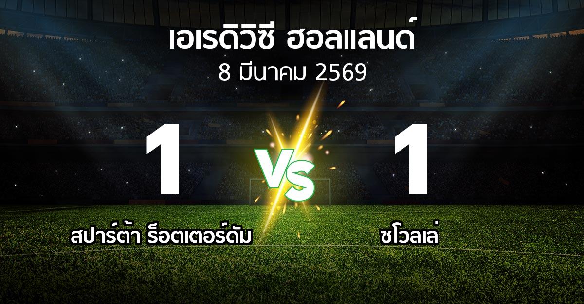 ผลบอล : สปาร์ตา vs ซโวลเล่ (เอเรดิวิซี่ ฮอลแลนด์ 2025-2026)