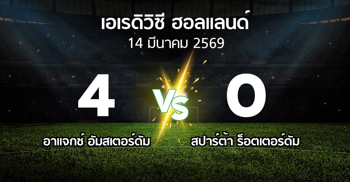ผลบอล : อาเอฟเซ อายักซ์ vs สปาร์ตา (เอเรดิวิซี่ ฮอลแลนด์ 2025-2026)