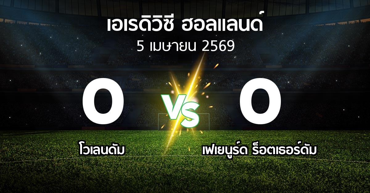ผลบอล : โวเลนดัม vs เฟเยนูร์ด ร็อตเธอร์ดัม (เอเรดิวิซี่ ฮอลแลนด์ 2025-2026)