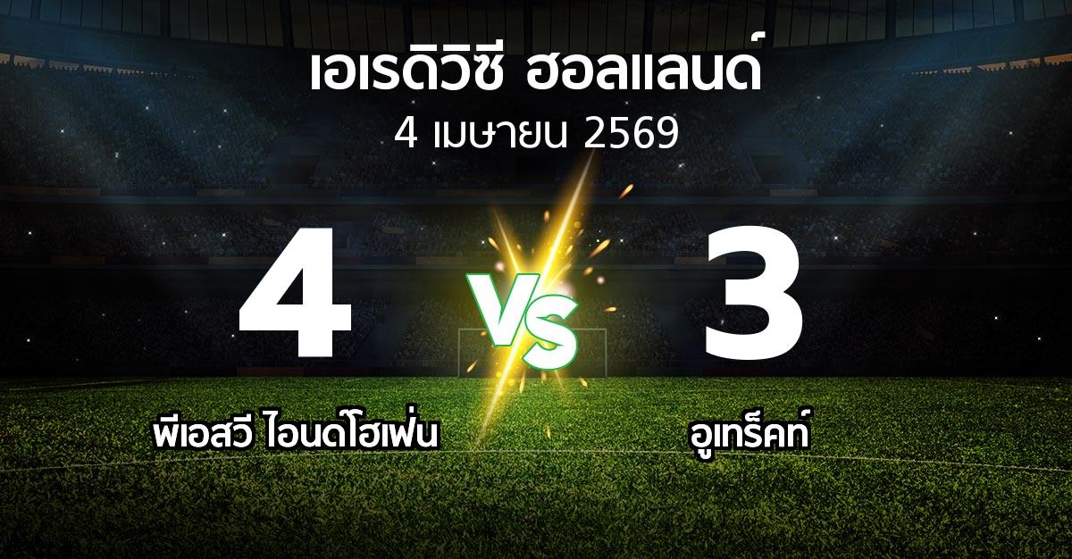 ผลบอล : พีเอสวี vs อูเทร็คท์ (เอเรดิวิซี่ ฮอลแลนด์ 2025-2026)