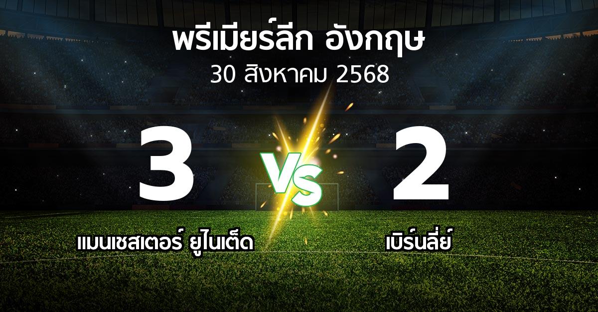 ผลบอล : แมนฯ ยูไนเต็ด vs เบิร์นลี่ย์ (พรีเมียร์ลีก 2025-2026)