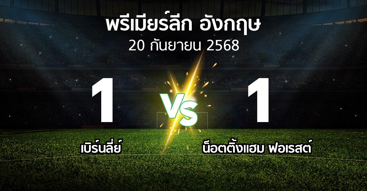 ผลบอล : เบิร์นลี่ย์ vs น็อตติ้งแฮม ฟอเรสต์ (พรีเมียร์ลีก 2025-2026)