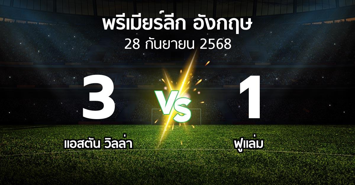 ผลบอล : แอสตัน วิลล่า vs ฟูแล่ม (พรีเมียร์ลีก 2025-2026)