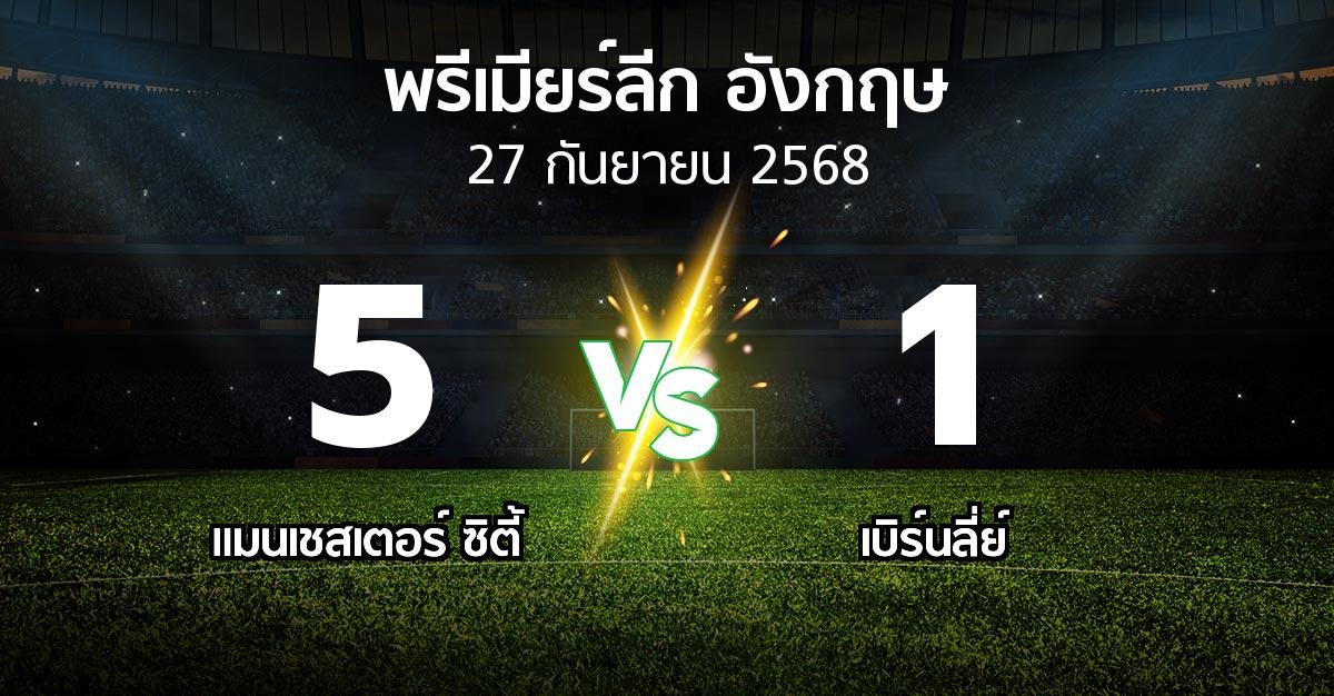 ผลบอล : แมนเชสเตอร์ ซิตี้ vs เบิร์นลี่ย์ (พรีเมียร์ลีก 2025-2026)