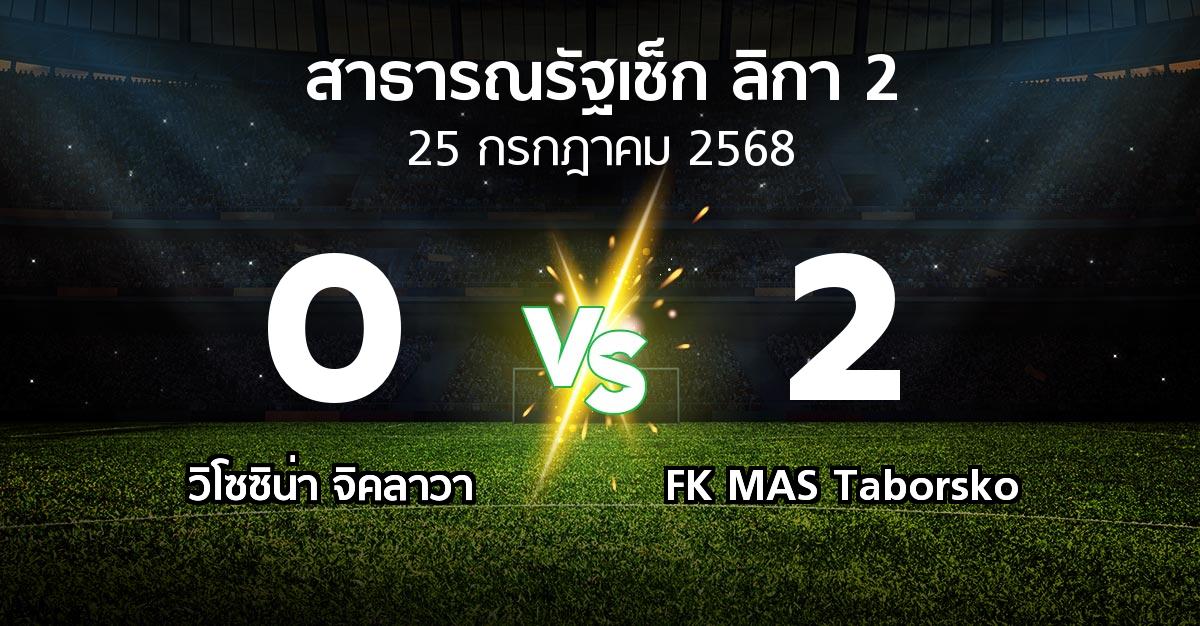 ผลบอล : วิโซซิน่า จิคลาวา vs FK MAS Taborsko (สาธารณรัฐเช็ก-ลิกา-2 2025-2026)