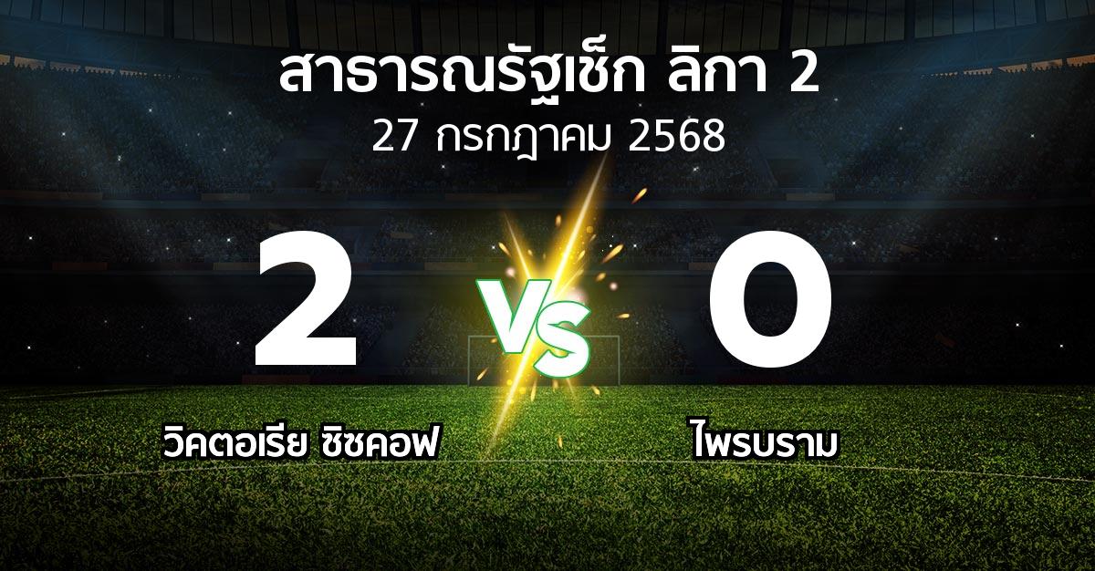 ผลบอล : วิคตอเรีย ซิซคอฟ vs ไพรบราม (สาธารณรัฐเช็ก-ลิกา-2 2025-2026)