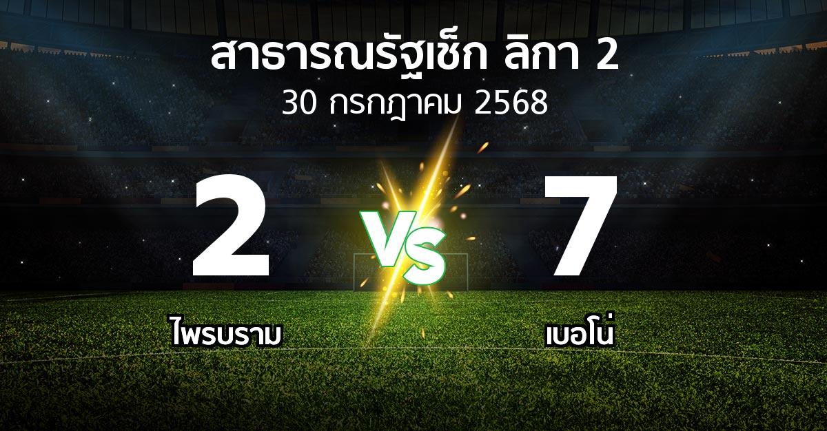 ผลบอล : ไพรบราม vs เบอโน่ (สาธารณรัฐเช็ก-ลิกา-2 2025-2026)
