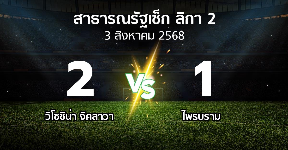 ผลบอล : วิโซซิน่า จิคลาวา vs ไพรบราม (สาธารณรัฐเช็ก-ลิกา-2 2025-2026)