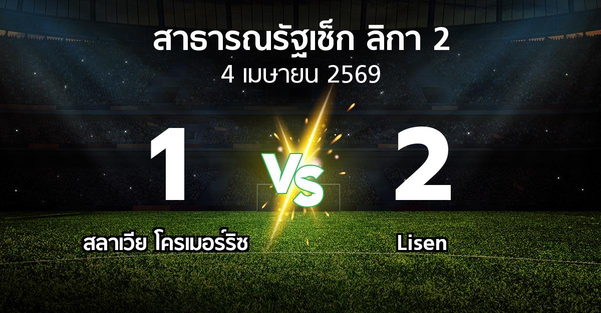 ผลบอล : สลาเวีย โครเมอร์ริซ vs Lisen (สาธารณรัฐเช็ก-ลิกา-2 2025-2026)