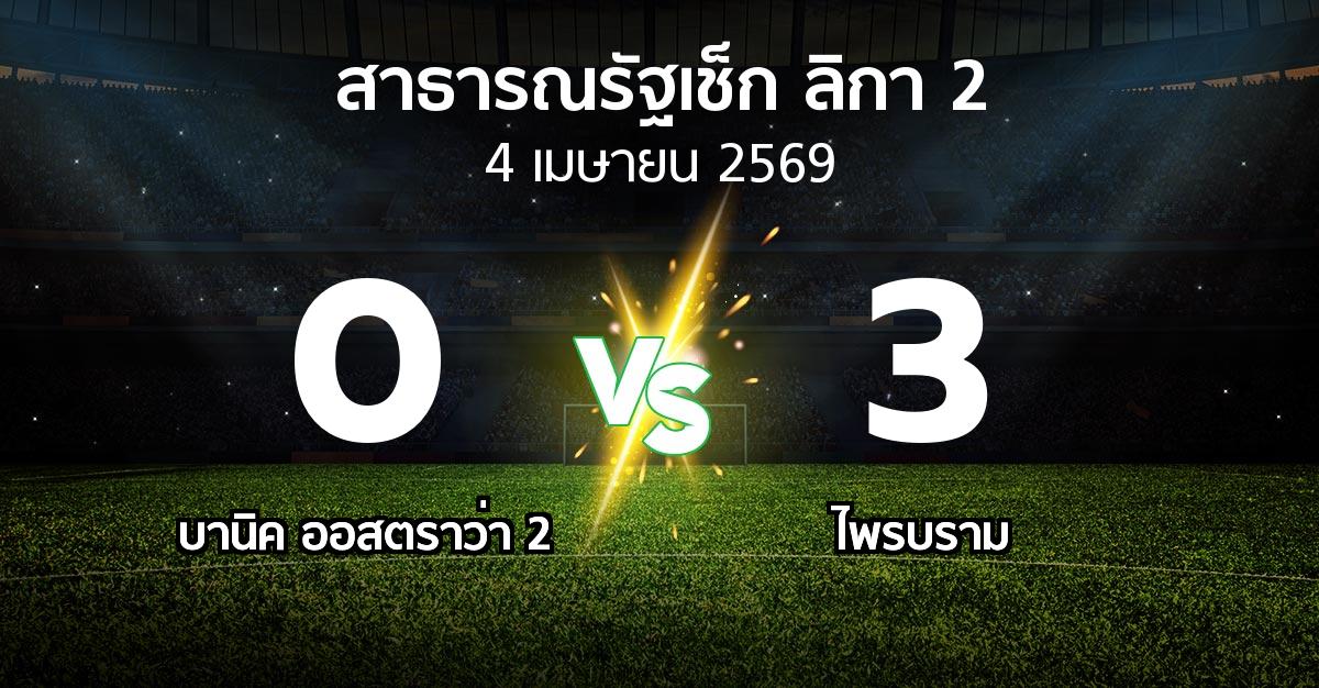 ผลบอล : บานิค ออสตราว่า 2 vs ไพรบราม (สาธารณรัฐเช็ก-ลิกา-2 2025-2026)