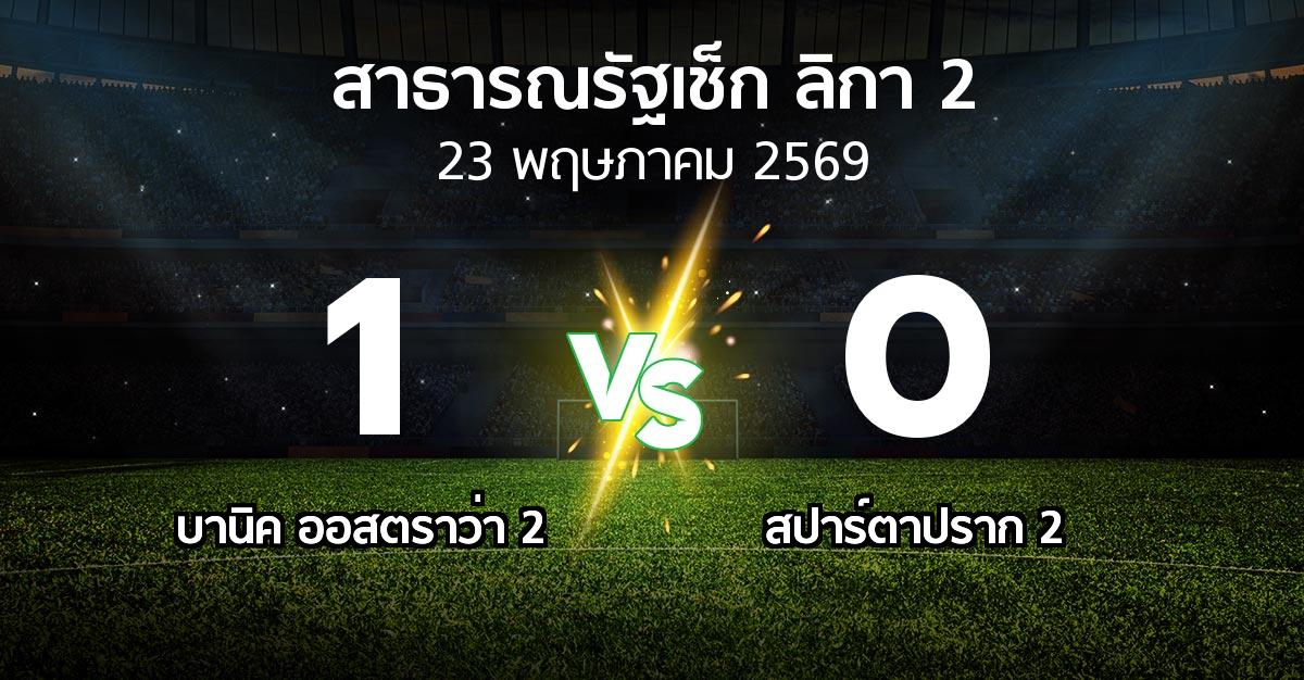 ผลบอล : บานิค ออสตราว่า 2 vs สปาร์ตาปราก 2 (สาธารณรัฐเช็ก-ลิกา-2 2025-2026)