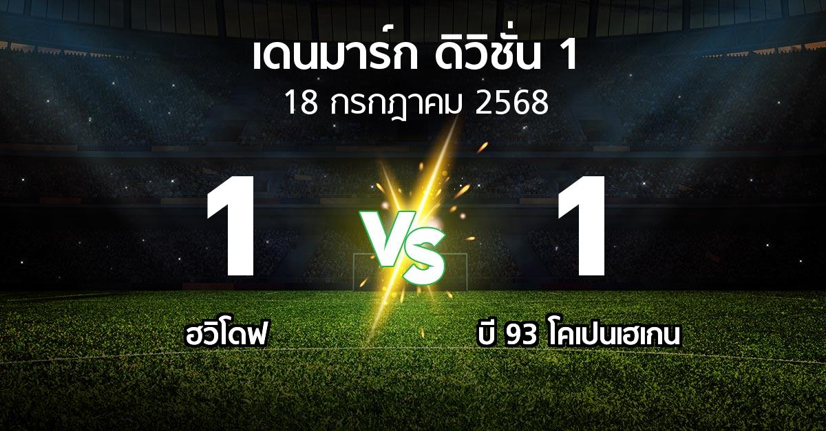 ผลบอล : ฮวิโดฟ vs บี 93 โคเปนเฮเกน (เดนมาร์ก-ดิวิชั่น-1 2025-2026)