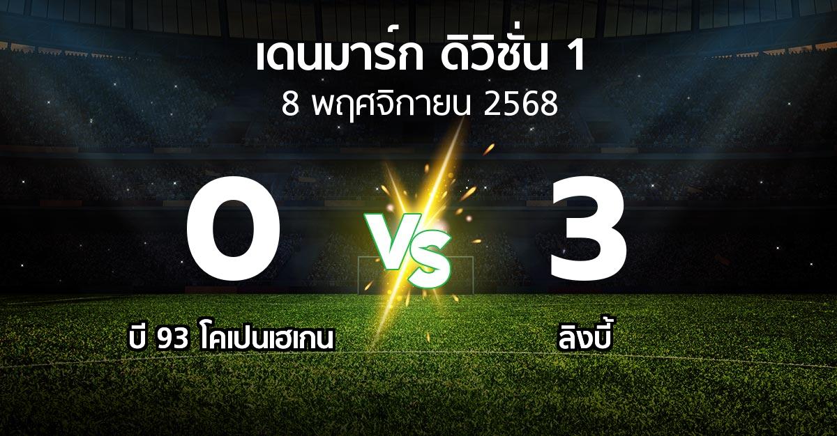 ผลบอล : บี 93 โคเปนเฮเกน vs ลิงบี้ (เดนมาร์ก-ดิวิชั่น-1 2025-2026)