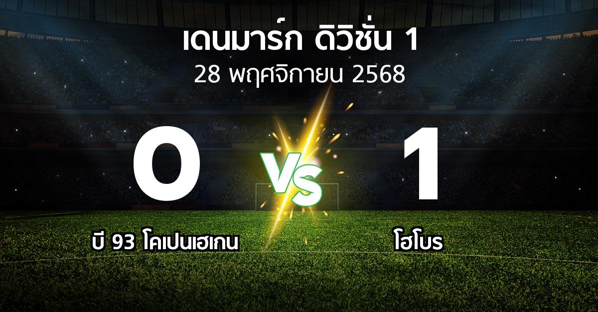 ผลบอล : บี 93 โคเปนเฮเกน vs โฮโบร (เดนมาร์ก-ดิวิชั่น-1 2025-2026)