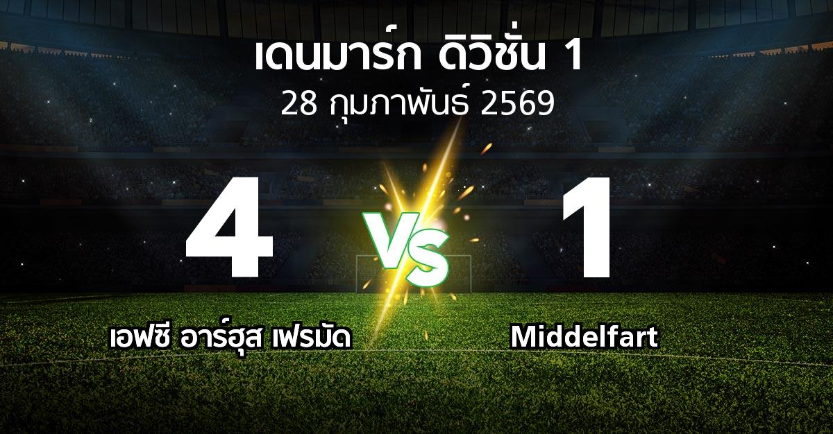 ผลบอล : เอฟซี อาร์ฮุส เฟรมัด vs Middelfart (เดนมาร์ก-ดิวิชั่น-1 2025-2026)