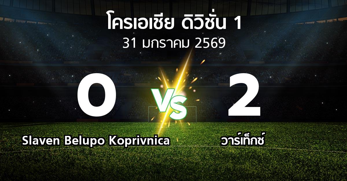 ผลบอล : Slaven Belupo Koprivnica vs วาร์เท็กซ์ (โครเอเชีย-ดิวิชั่น-1 2025-2026)