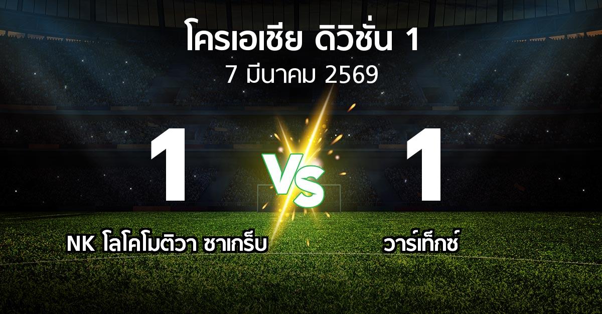 ผลบอล : NK โลโคโมติวา ซาเกร็บ vs วาร์เท็กซ์ (โครเอเชีย-ดิวิชั่น-1 2025-2026)