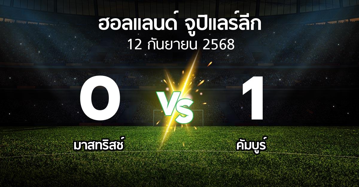 ผลบอล : เอ็มวีวี vs คัมบูร์ (ฮอลแลนด์-จูปิแลร์ลีก 2025-2026)