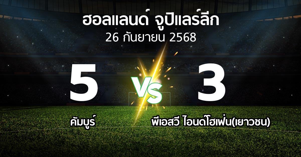 ผลบอล : คัมบูร์ vs พีเอสวี ไอนด์โฮเฟ่น(เยาวชน) (ฮอลแลนด์-จูปิแลร์ลีก 2025-2026)