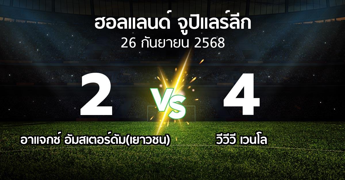 ผลบอล : อาแจกซ์ อัมสเตอร์ดัม(เยาวชน) vs VVV (ฮอลแลนด์-จูปิแลร์ลีก 2025-2026)