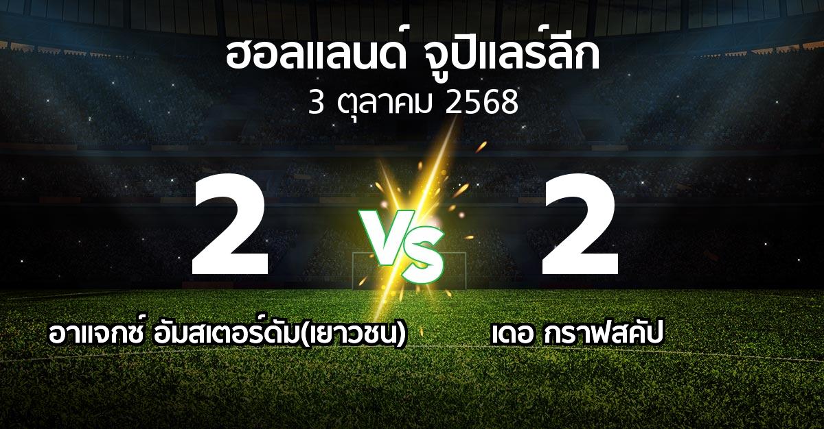 ผลบอล : อาแจกซ์ อัมสเตอร์ดัม(เยาวชน) vs เดอ กราฟสคัป (ฮอลแลนด์-จูปิแลร์ลีก 2025-2026)