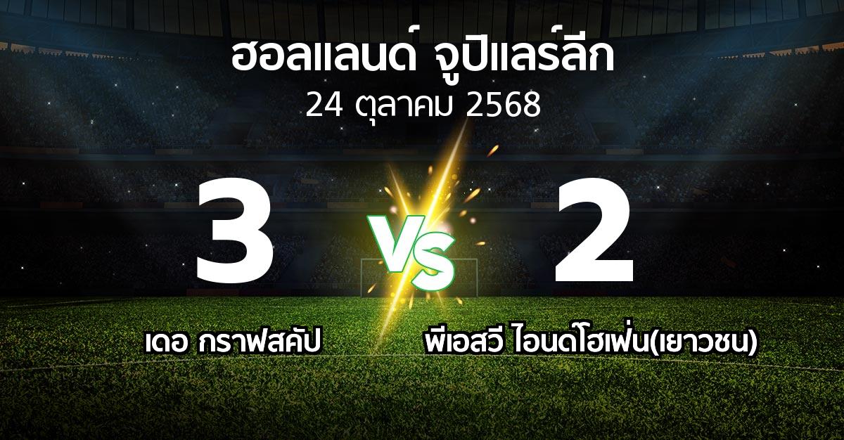 ผลบอล : เดอ กราฟสคัป vs พีเอสวี ไอนด์โฮเฟ่น(เยาวชน) (ฮอลแลนด์-จูปิแลร์ลีก 2025-2026)