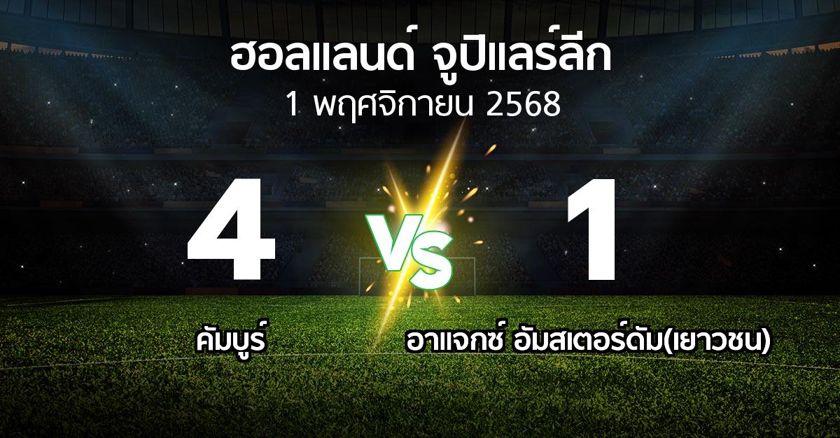 ผลบอล : คัมบูร์ vs อาแจกซ์ อัมสเตอร์ดัม(เยาวชน) (ฮอลแลนด์-จูปิแลร์ลีก 2025-2026)
