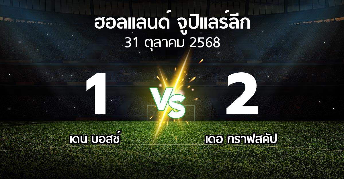 ผลบอล : เดน บอสช์ vs เดอ กราฟสคัป (ฮอลแลนด์-จูปิแลร์ลีก 2025-2026)