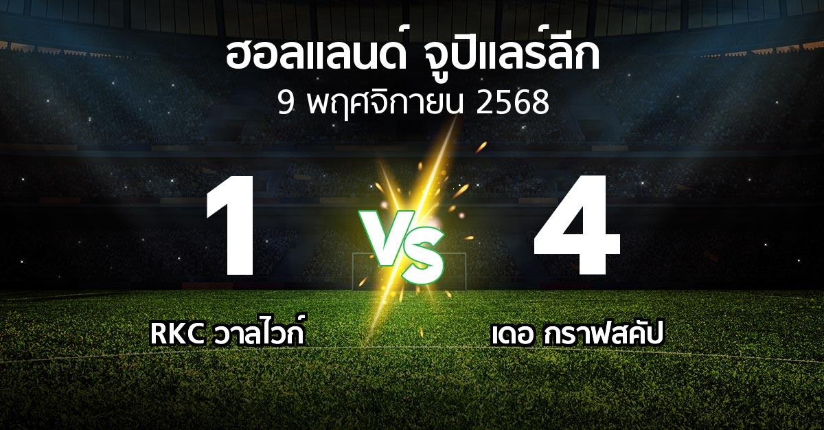 ผลบอล : วาลไวก์ vs เดอ กราฟสคัป (ฮอลแลนด์-จูปิแลร์ลีก 2025-2026)