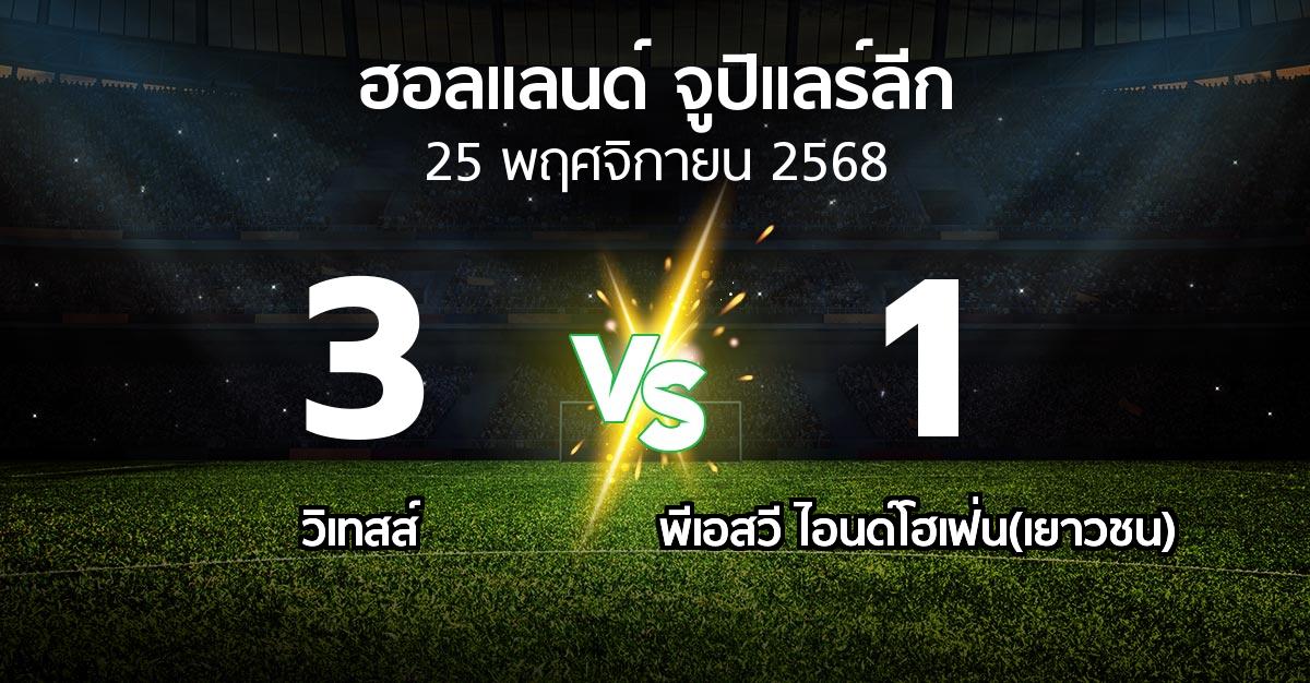 ผลบอล : วิเทสส์ vs พีเอสวี ไอนด์โฮเฟ่น(เยาวชน) (ฮอลแลนด์-จูปิแลร์ลีก 2025-2026)