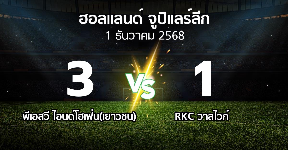 ผลบอล : พีเอสวี ไอนด์โฮเฟ่น(เยาวชน) vs วาลไวก์ (ฮอลแลนด์-จูปิแลร์ลีก 2025-2026)