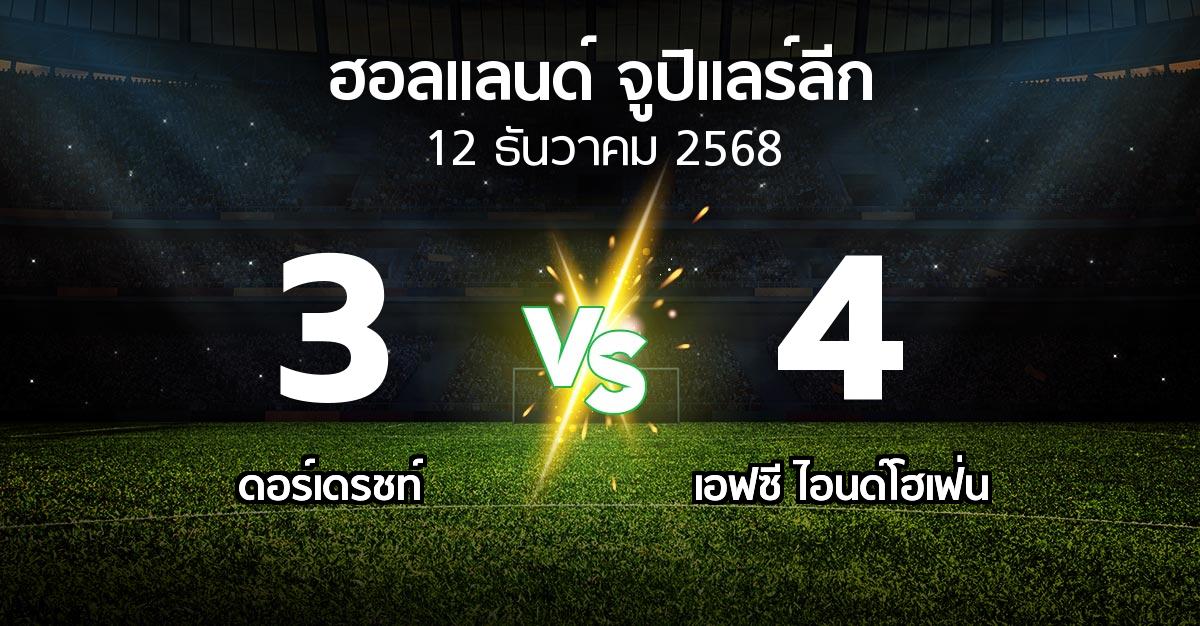 ผลบอล : ดอร์เดรชท์ vs เอฟซี ไอนด์โฮเฟ่น (ฮอลแลนด์-จูปิแลร์ลีก 2025-2026)