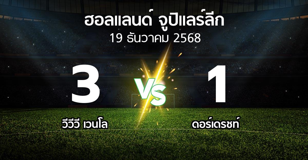 ผลบอล : VVV vs ดอร์เดรชท์ (ฮอลแลนด์-จูปิแลร์ลีก 2025-2026)