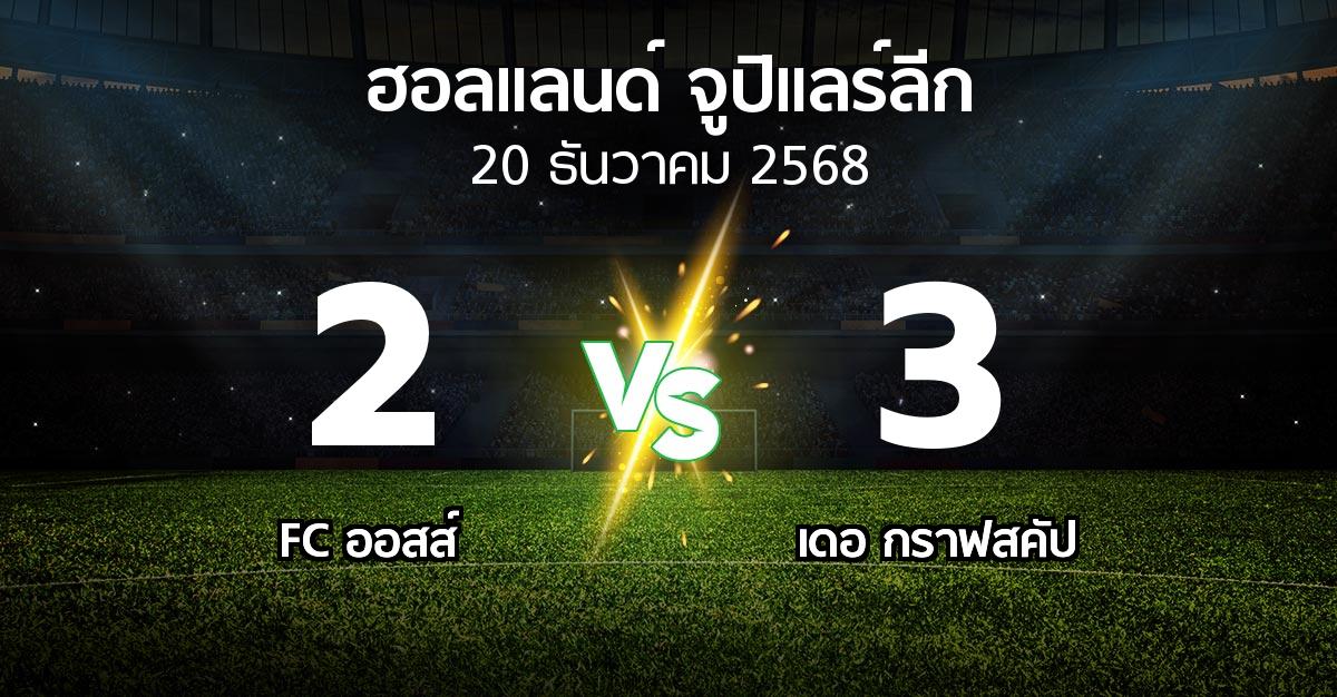 ผลบอล : FC ออสส์ vs เดอ กราฟสคัป (ฮอลแลนด์-จูปิแลร์ลีก 2025-2026)