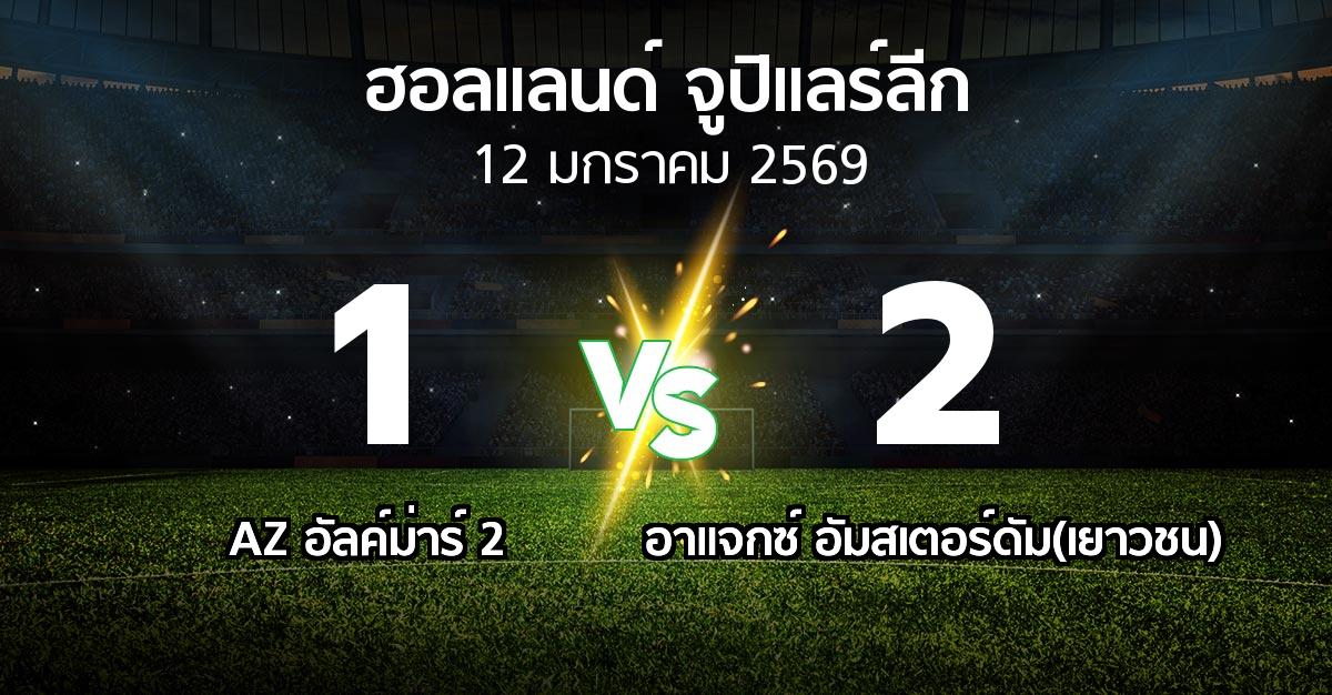 ผลบอล : AZ อัลค์ม่าร์ 2 vs อาแจกซ์ อัมสเตอร์ดัม(เยาวชน) (ฮอลแลนด์-จูปิแลร์ลีก 2025-2026)