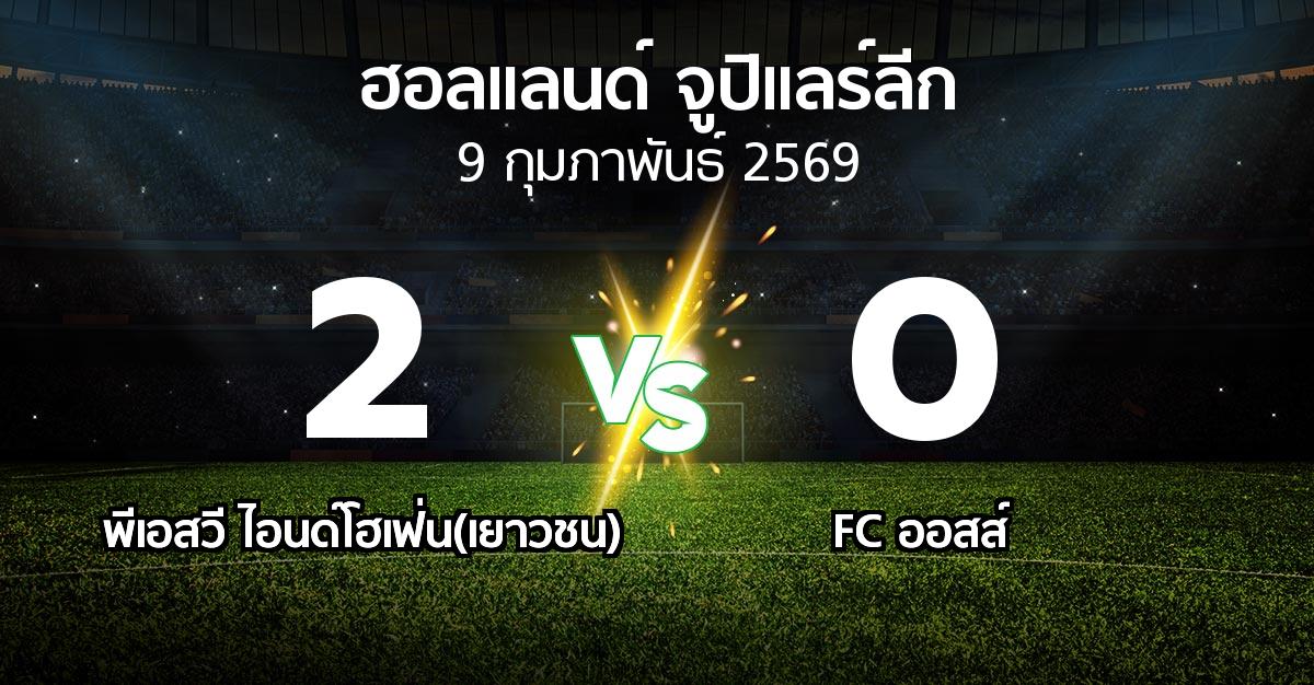 ผลบอล : พีเอสวี ไอนด์โฮเฟ่น(เยาวชน) vs FC ออสส์ (ฮอลแลนด์-จูปิแลร์ลีก 2025-2026)