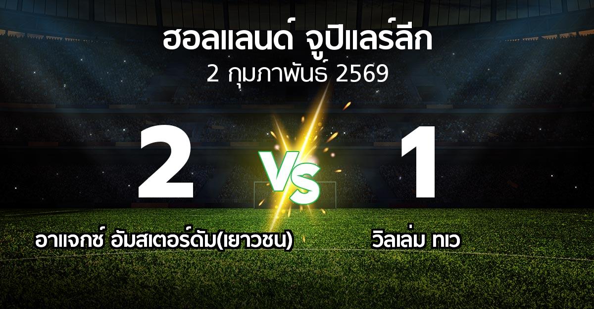 ผลบอล : อาแจกซ์ อัมสเตอร์ดัม(เยาวชน) vs วิลเล่ม ทเว (ฮอลแลนด์-จูปิแลร์ลีก 2025-2026)