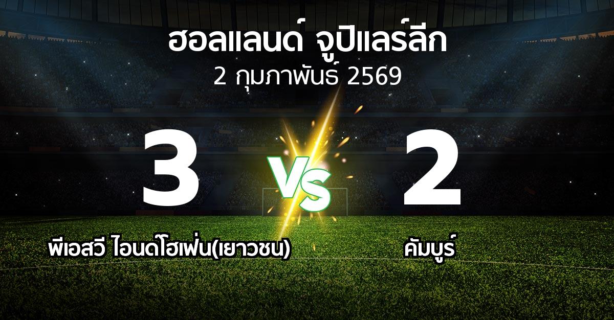 ผลบอล : พีเอสวี ไอนด์โฮเฟ่น(เยาวชน) vs คัมบูร์ (ฮอลแลนด์-จูปิแลร์ลีก 2025-2026)