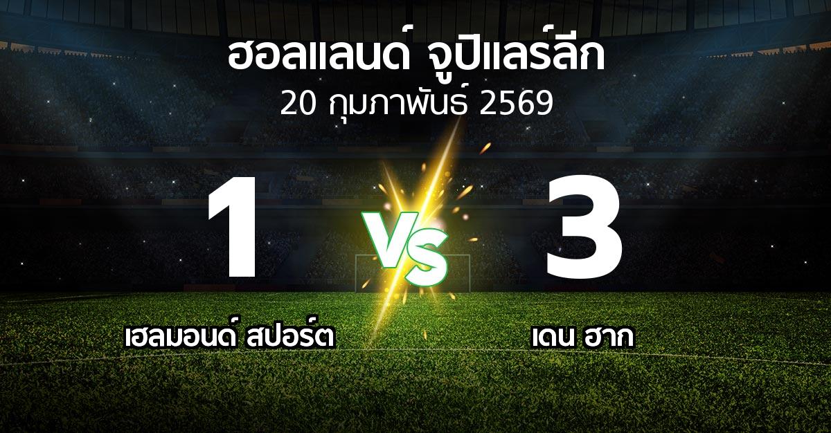 ผลบอล : เฮลมอนด์ สปอร์ต vs เดน ฮาก (ฮอลแลนด์-จูปิแลร์ลีก 2025-2026)