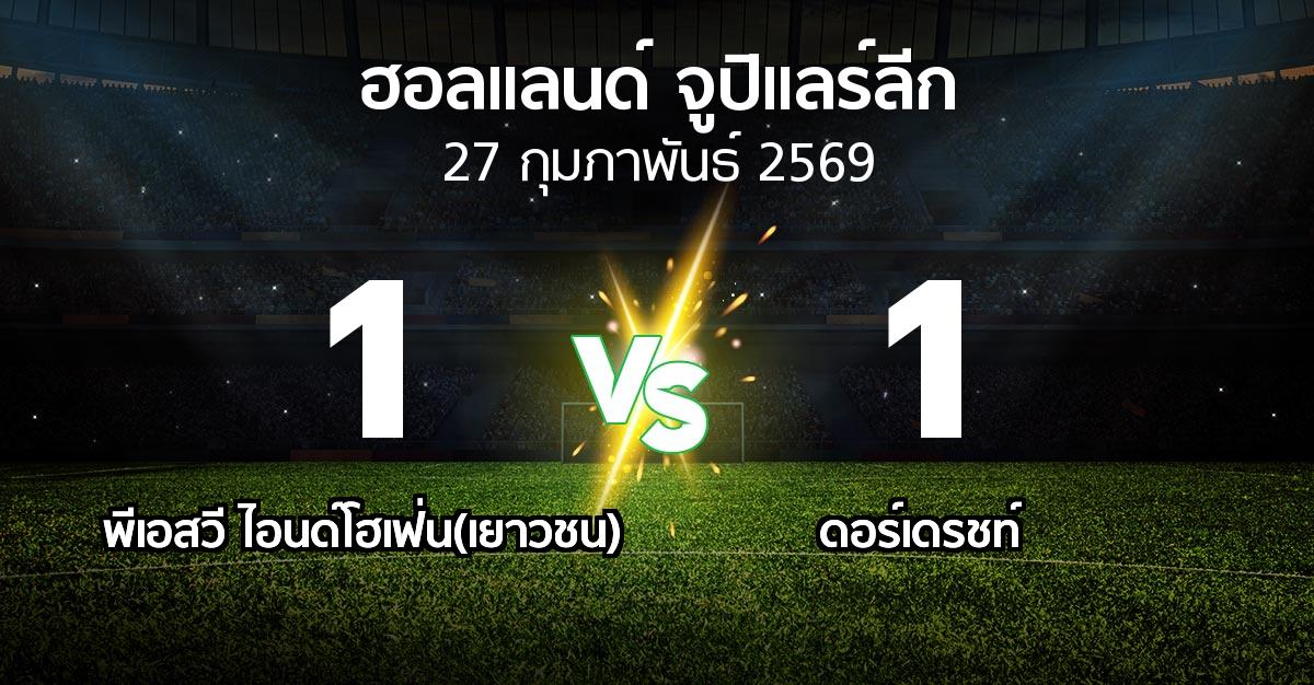 ผลบอล : พีเอสวี ไอนด์โฮเฟ่น(เยาวชน) vs ดอร์เดรชท์ (ฮอลแลนด์-จูปิแลร์ลีก 2025-2026)