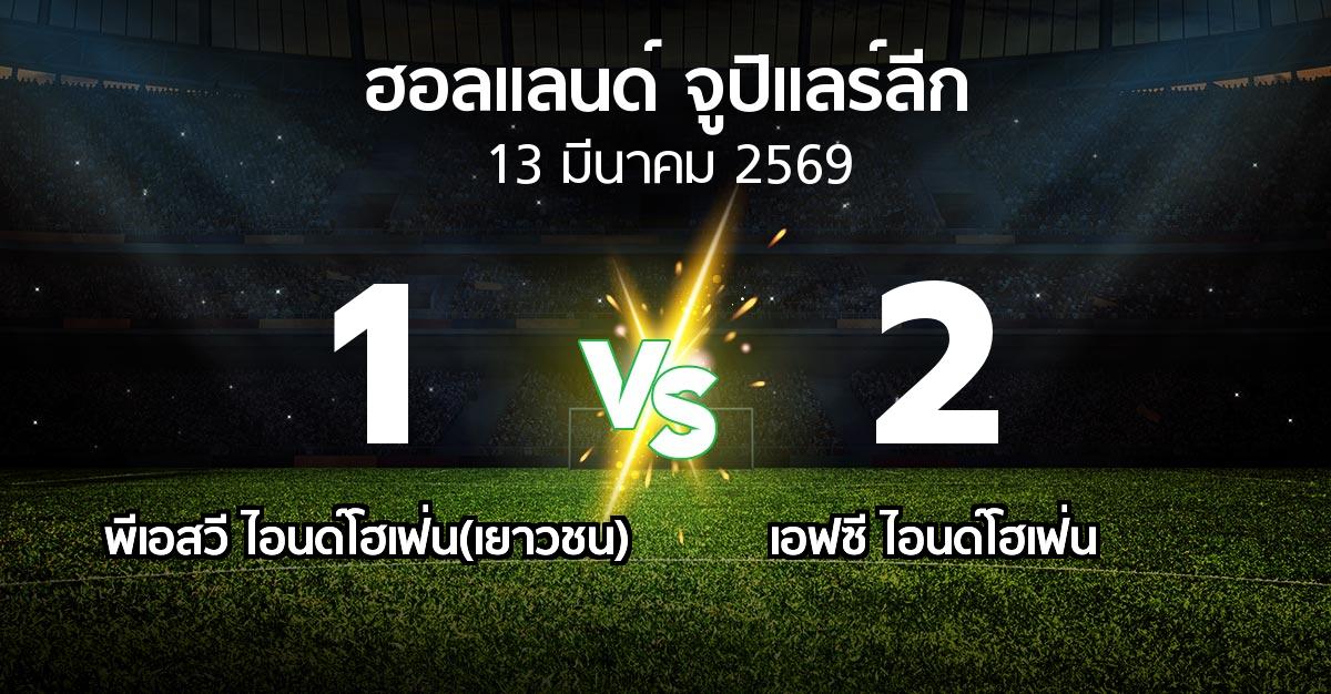 ผลบอล : พีเอสวี ไอนด์โฮเฟ่น(เยาวชน) vs เอฟซี ไอนด์โฮเฟ่น (ฮอลแลนด์-จูปิแลร์ลีก 2025-2026)